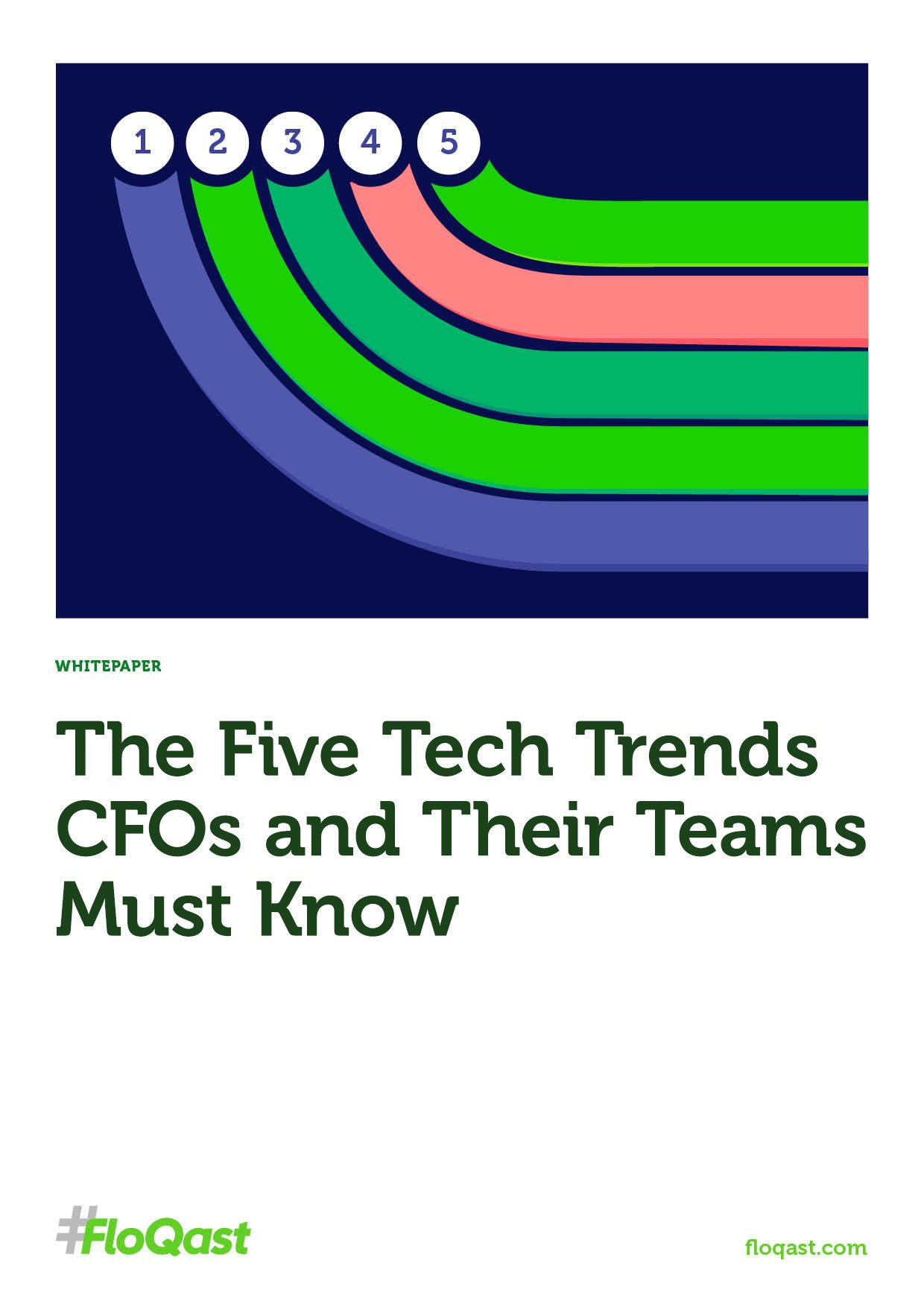 The Five Tech Trends CFOs and Their Teams Must Know