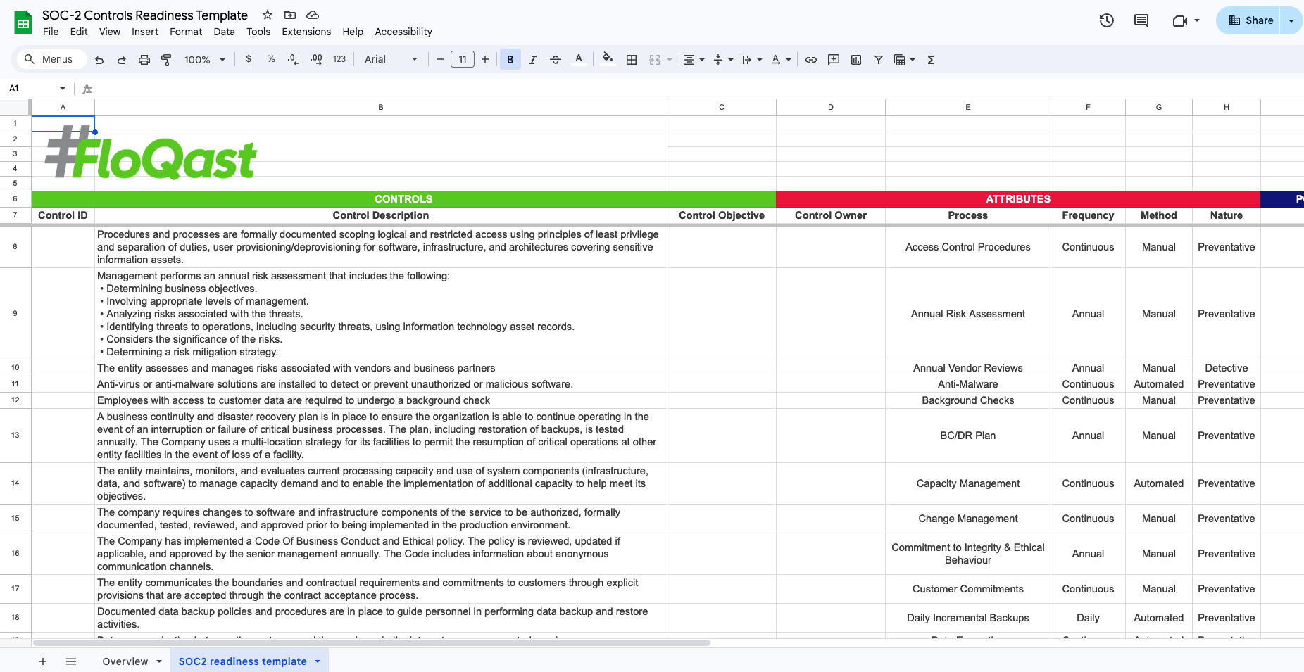 SOC-2 Controls Readiness Template